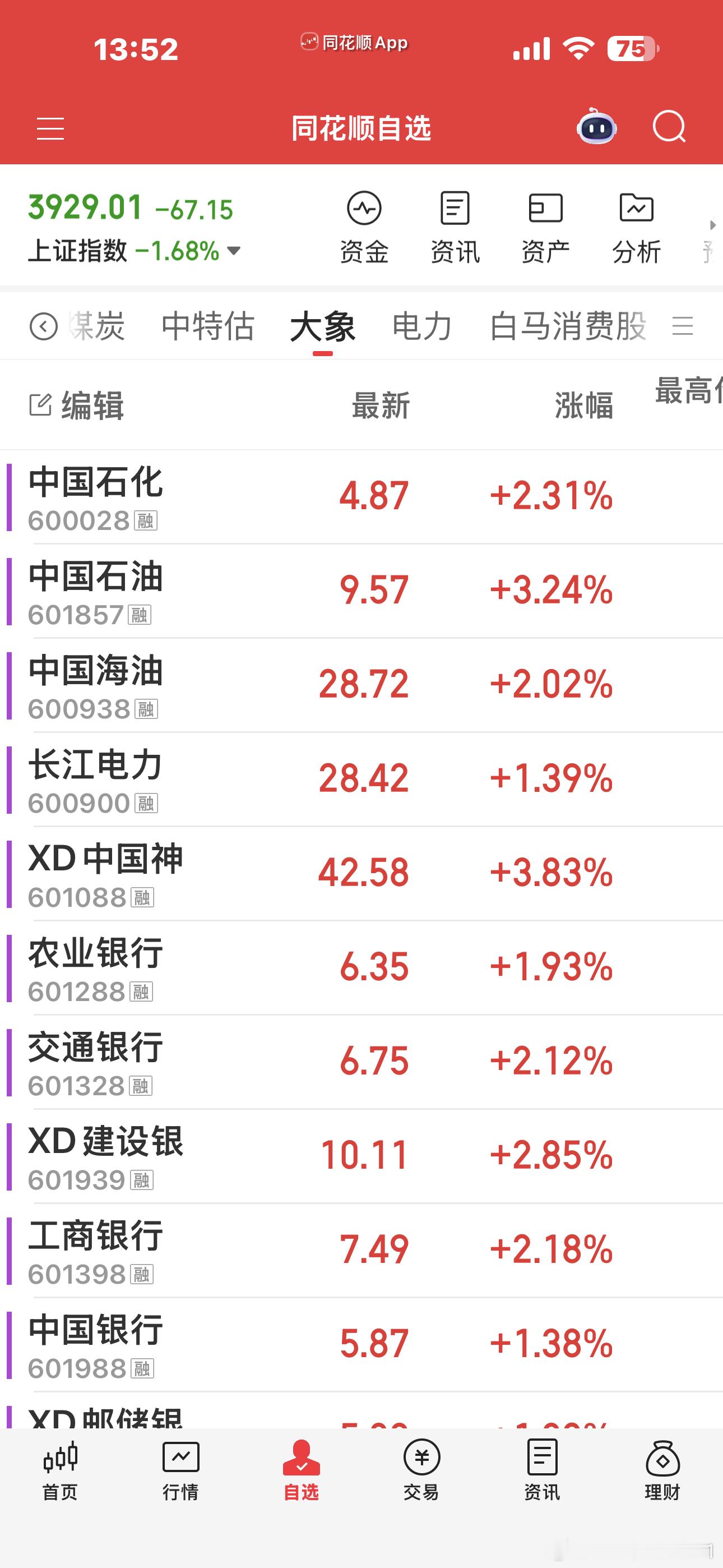 无话可说，股灾的既视感。。。这个水逆，真的比以往任何一次都要更猛