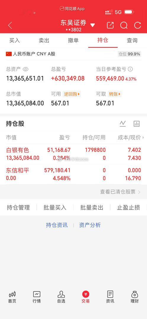 300万本金，记录全职炒股365天一年翻5倍，拒绝马后炮，全程公开验证，欢迎大家