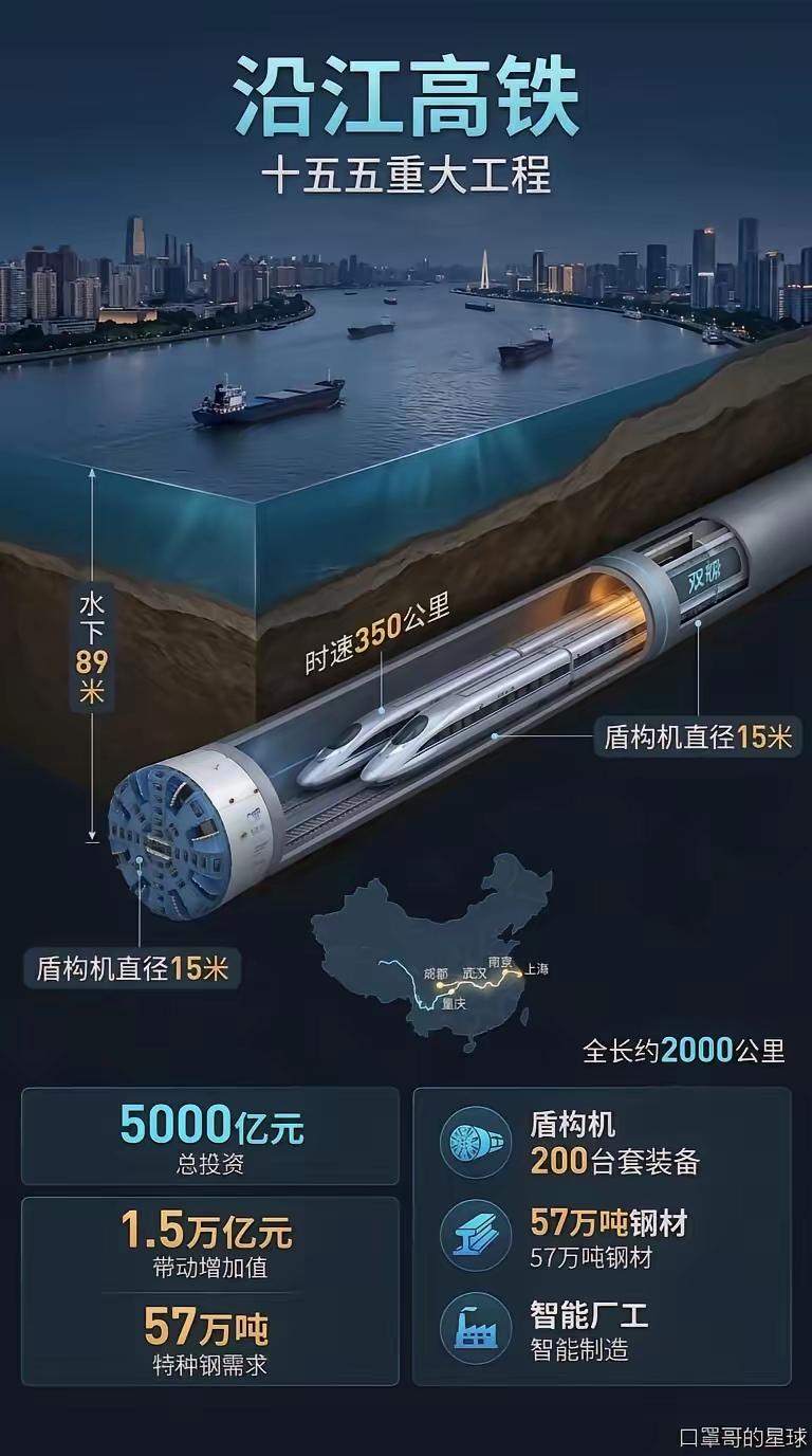 水下高铁居然是真的！