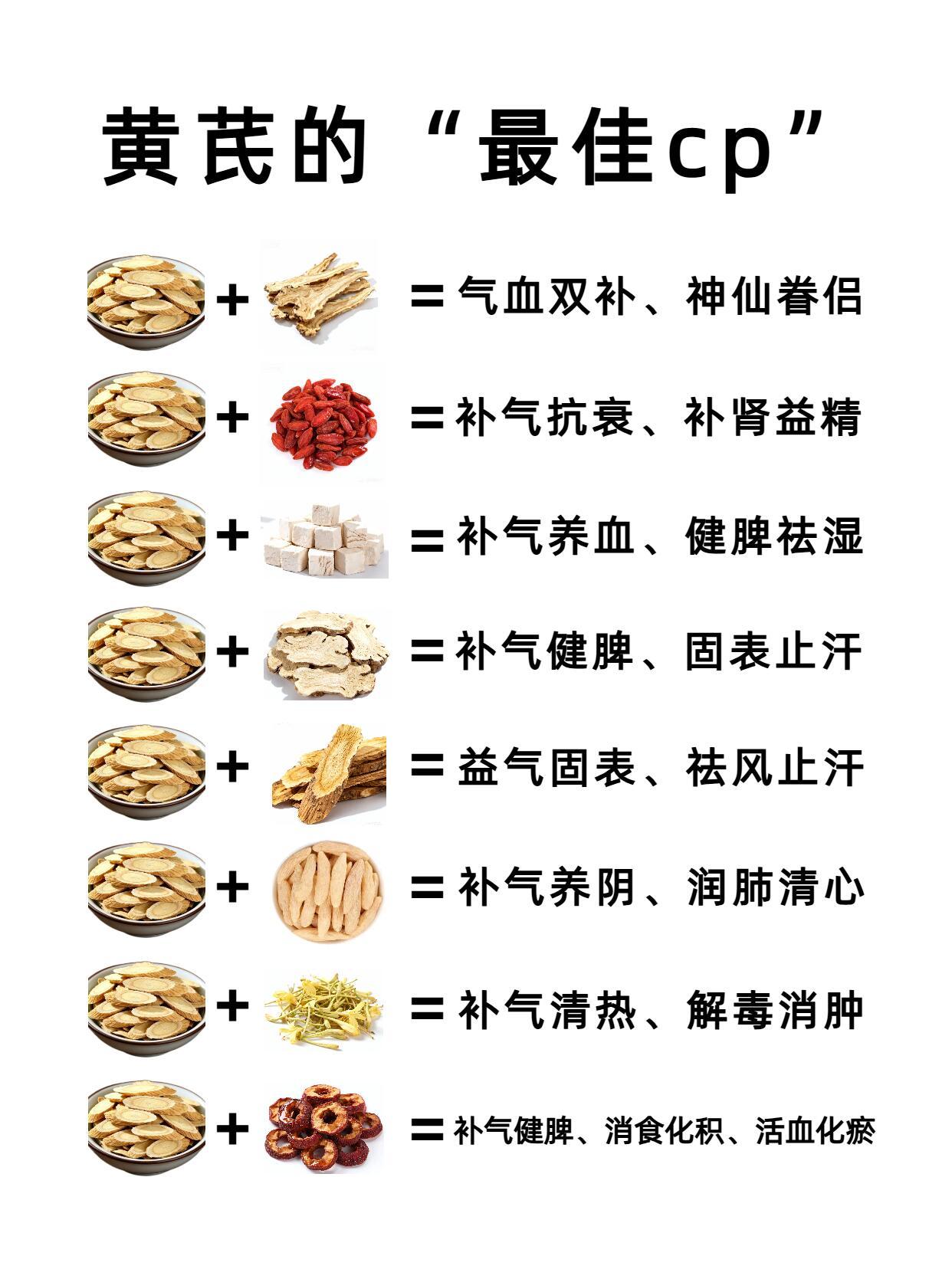 黄芪的最佳cp，一定要学会喝！国医的精诚力量