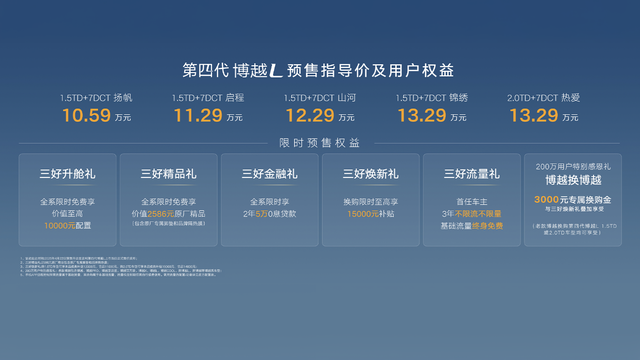 新一代卷王登场!10.59万元起第四代博越L开启预售入门即高配
