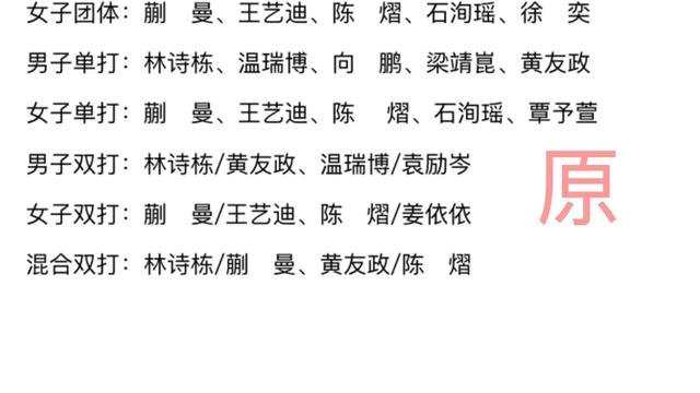 林诗栋直接被拿掉了单打和混双，梁靖崑更是彻底退出亚锦赛。国乒这波名单调整，手起刀落，一点没含糊。官方