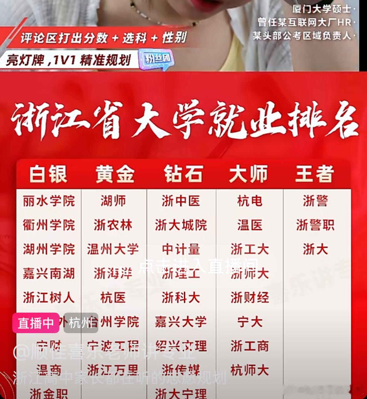 自媒体上的浙江本土大学排名，我差点笑出声来。浙警察学院和浙大一个档次了。浙中医是