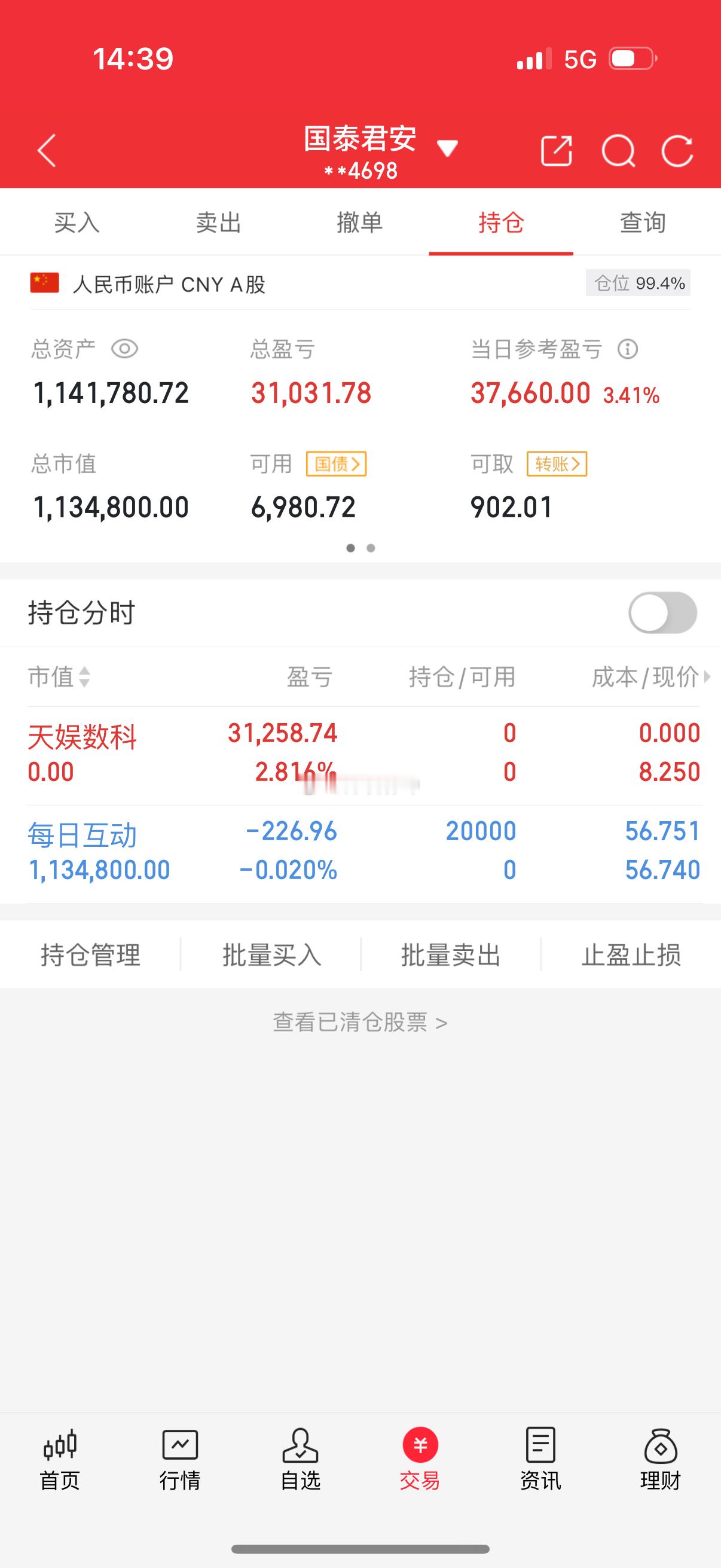 每日互动300766，我全仓买了，收到的朋友给我点赞👍评论888！