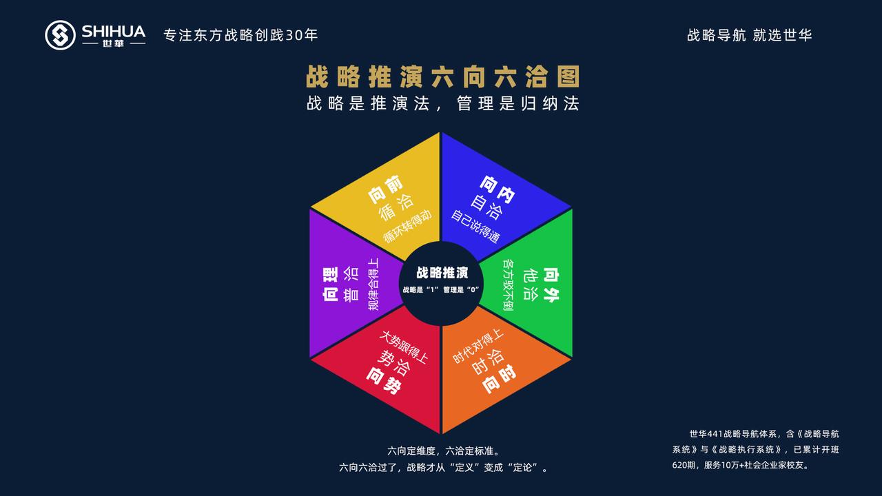 【东方哲学的精髓：合乎一】道家：道生1兵家：一战而定儒家：天有其时，生万物