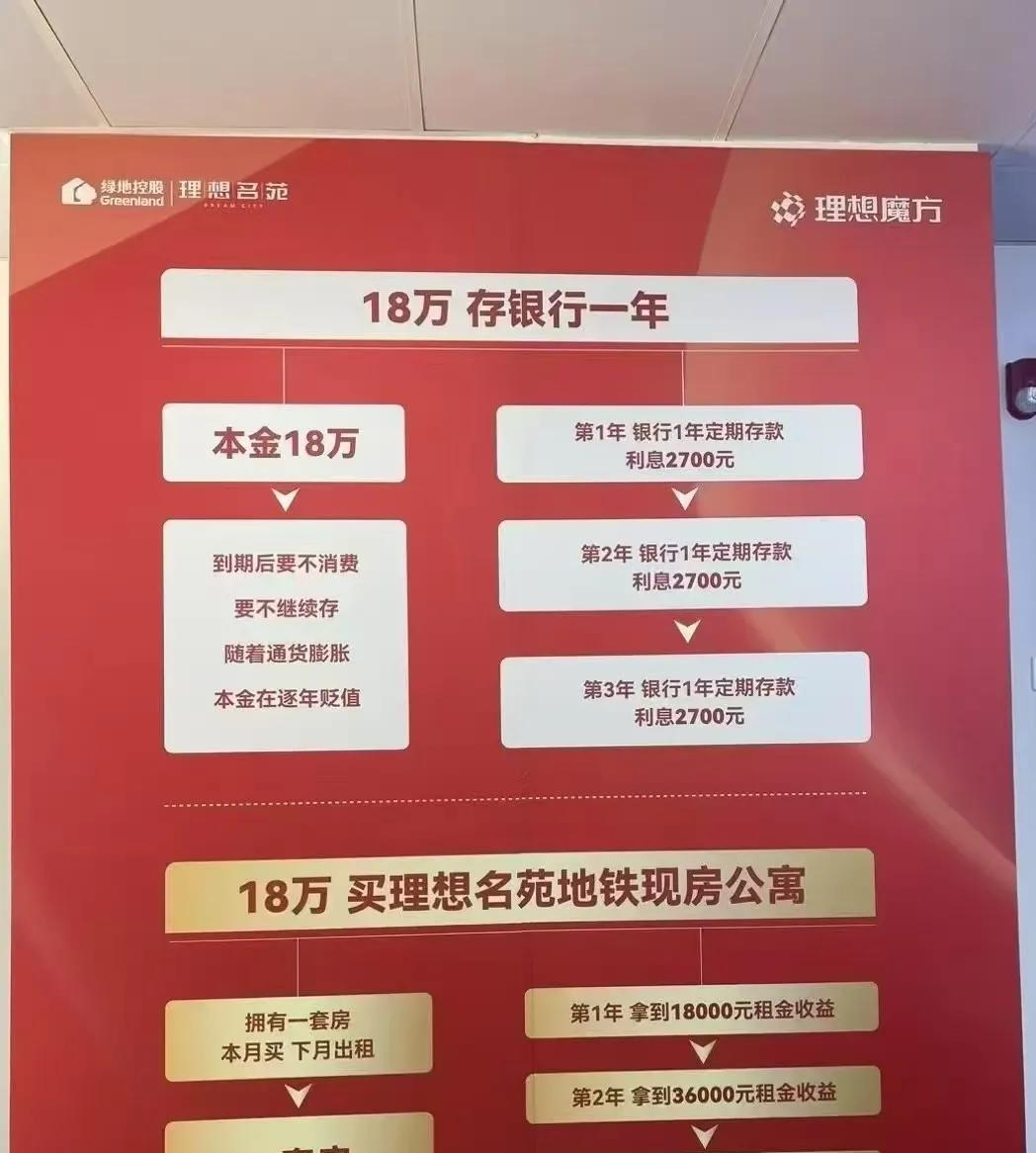 总价18万都能在南京买套房了，怎么可能。房产中介说，总价18万都