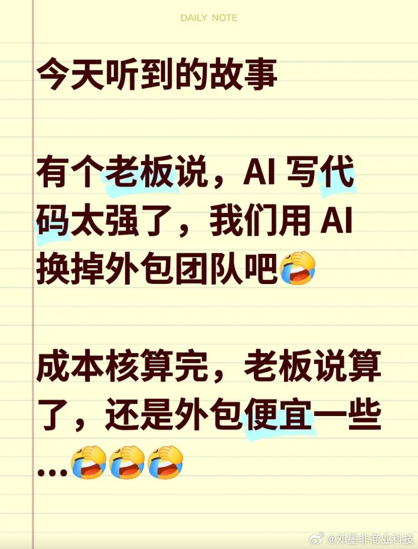 工业化之后世界天然容易走向通缩，AI加速了这一循环：企业引入AI削减人力、