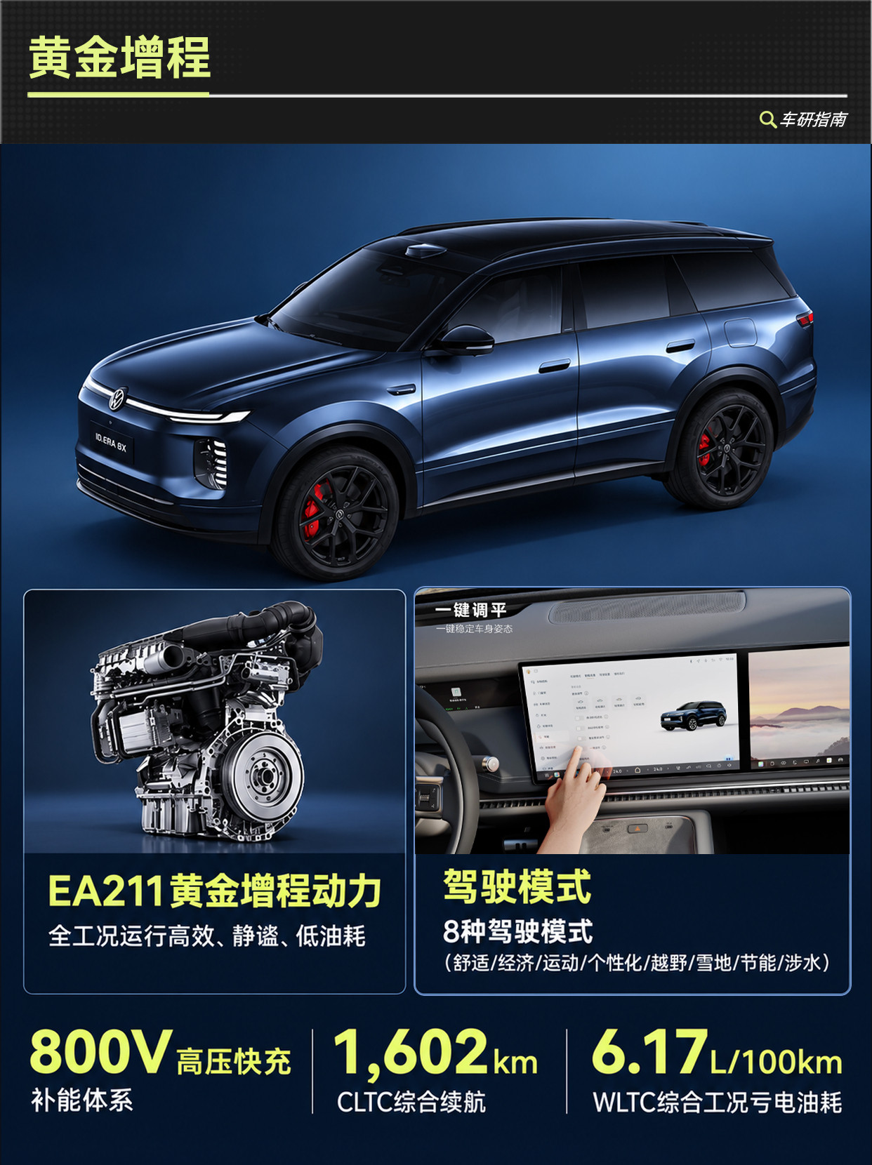一图看懂上汽大众ID.ERA8X9月28日开启预售，已陆续到店开启预订，10月