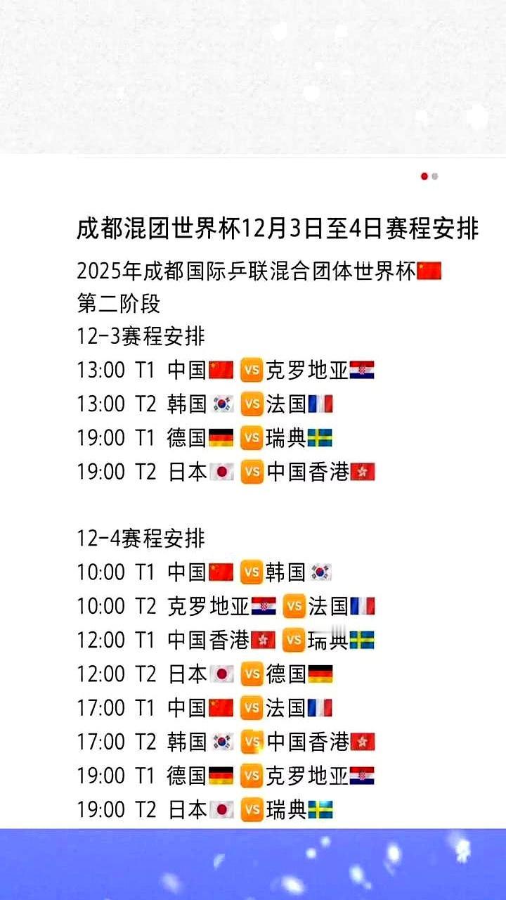 15局8胜还得打满？这成都混团世界杯的新规，简直是拿着国乒队员的体力在“