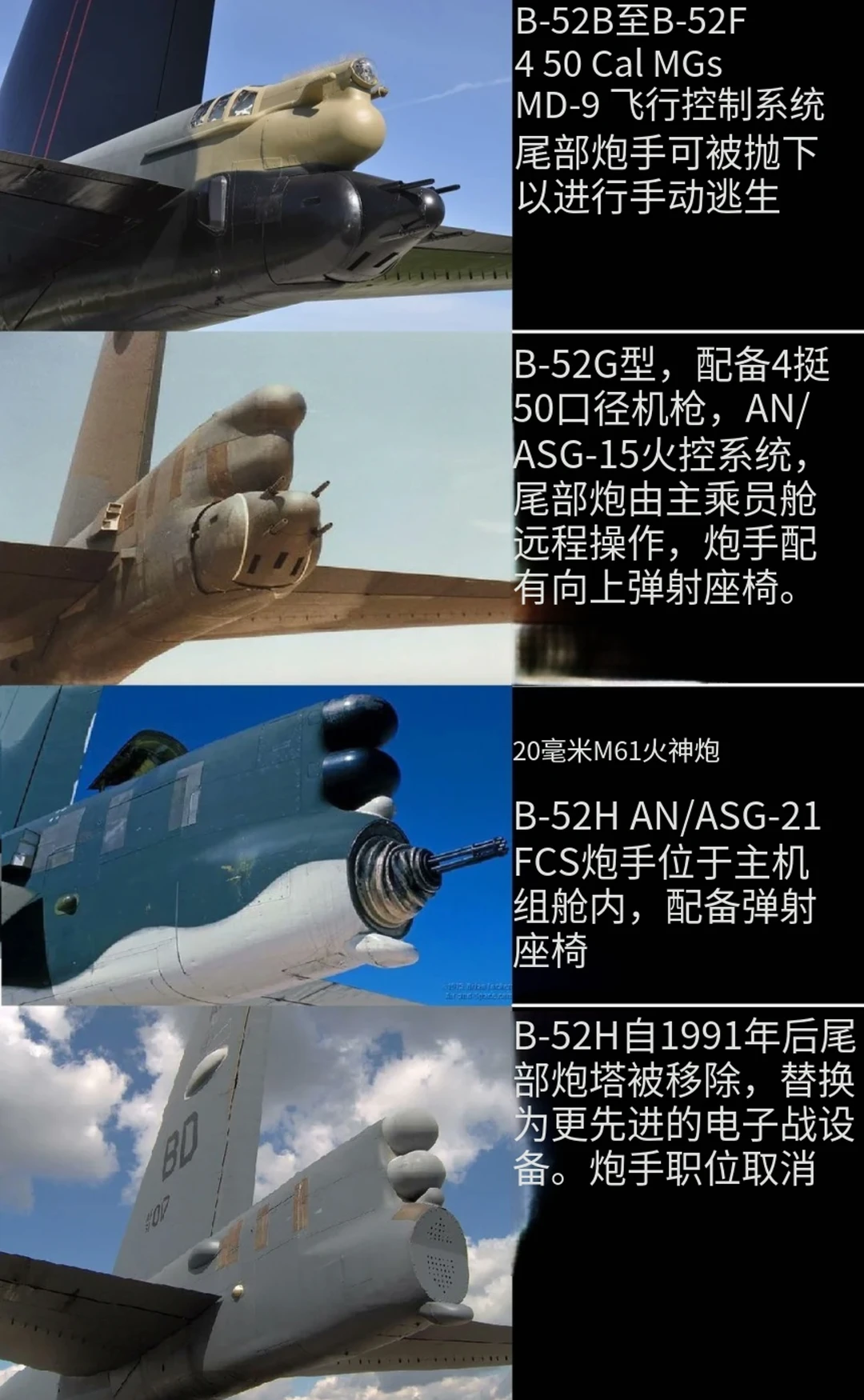 B-52 尾炮手随年份的变化。