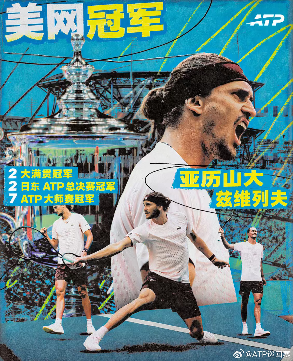 兹维列夫首夺美网冠军🏆美网2026男单决赛，头号种子兹维列夫6-37-6(2