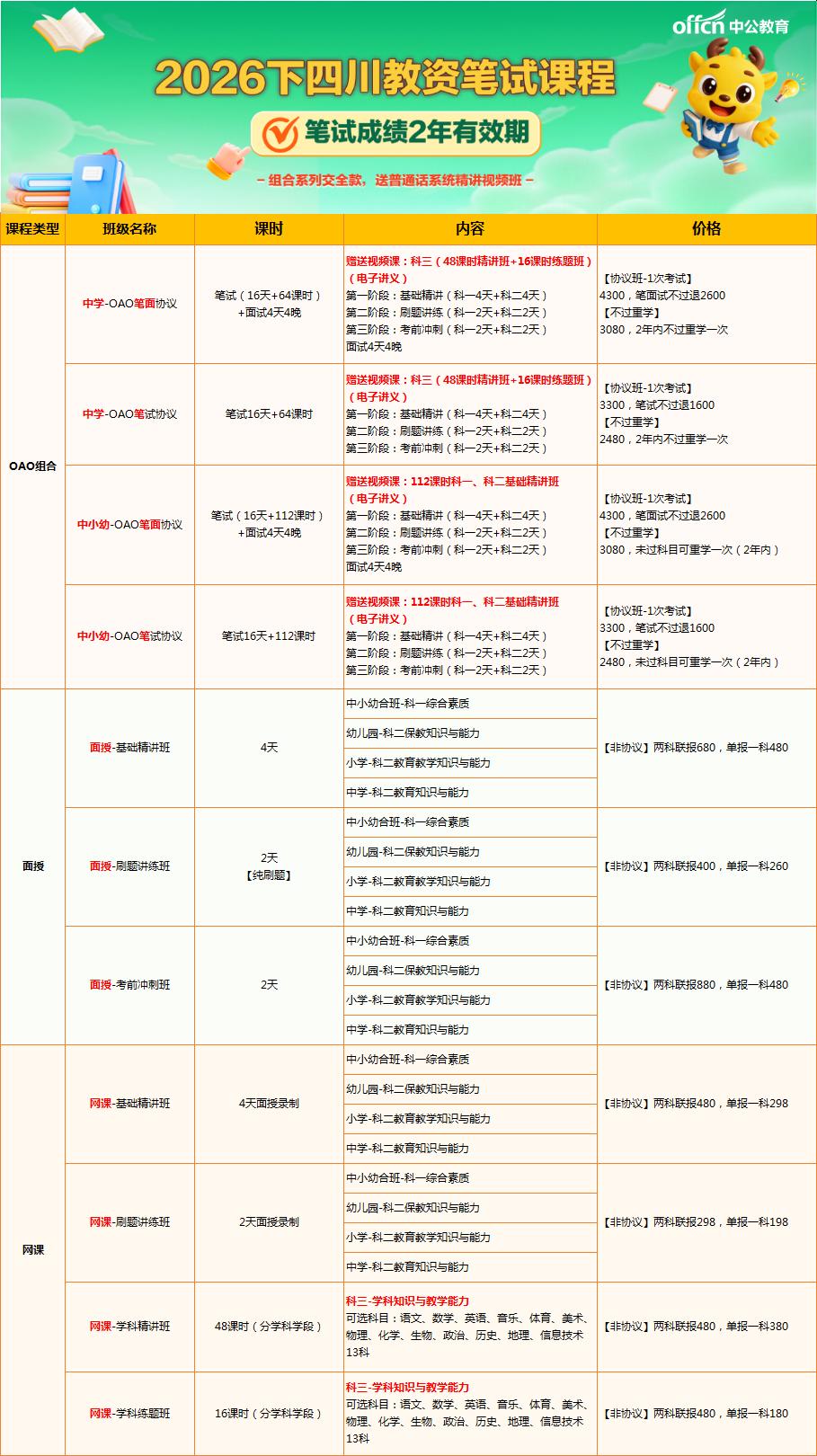 开始了！各位考生，2026下半年教资笔试报名今日正式启动，大家可以报名了。四川