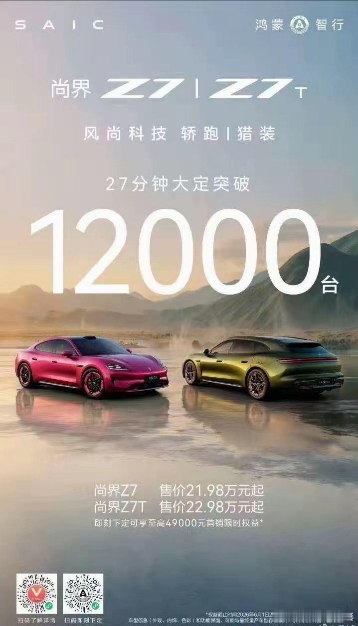 肖战就是这么牛！尚界今晚一开定，27分钟大定就破12000台了。大定就是定金不能