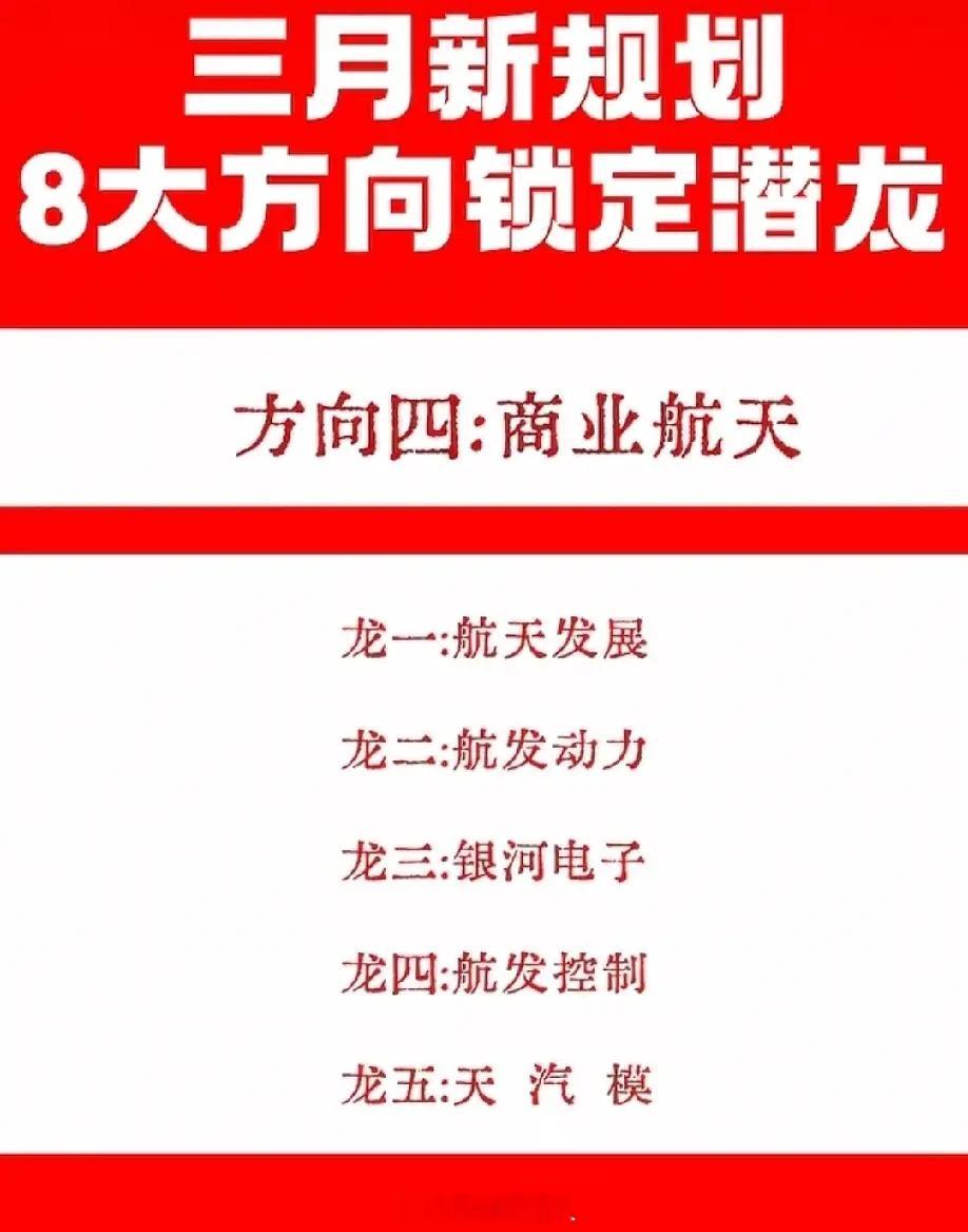 开年布局不迷茫，核心赛道已就位！机器人、AI应用、人工智能、商业航天、有色金属、
