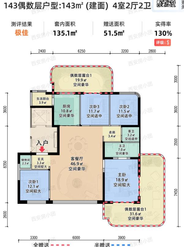 无商不奸。能做开发商的，大部分都是比较奸的。这也是为什么，过去楼市火热的时候