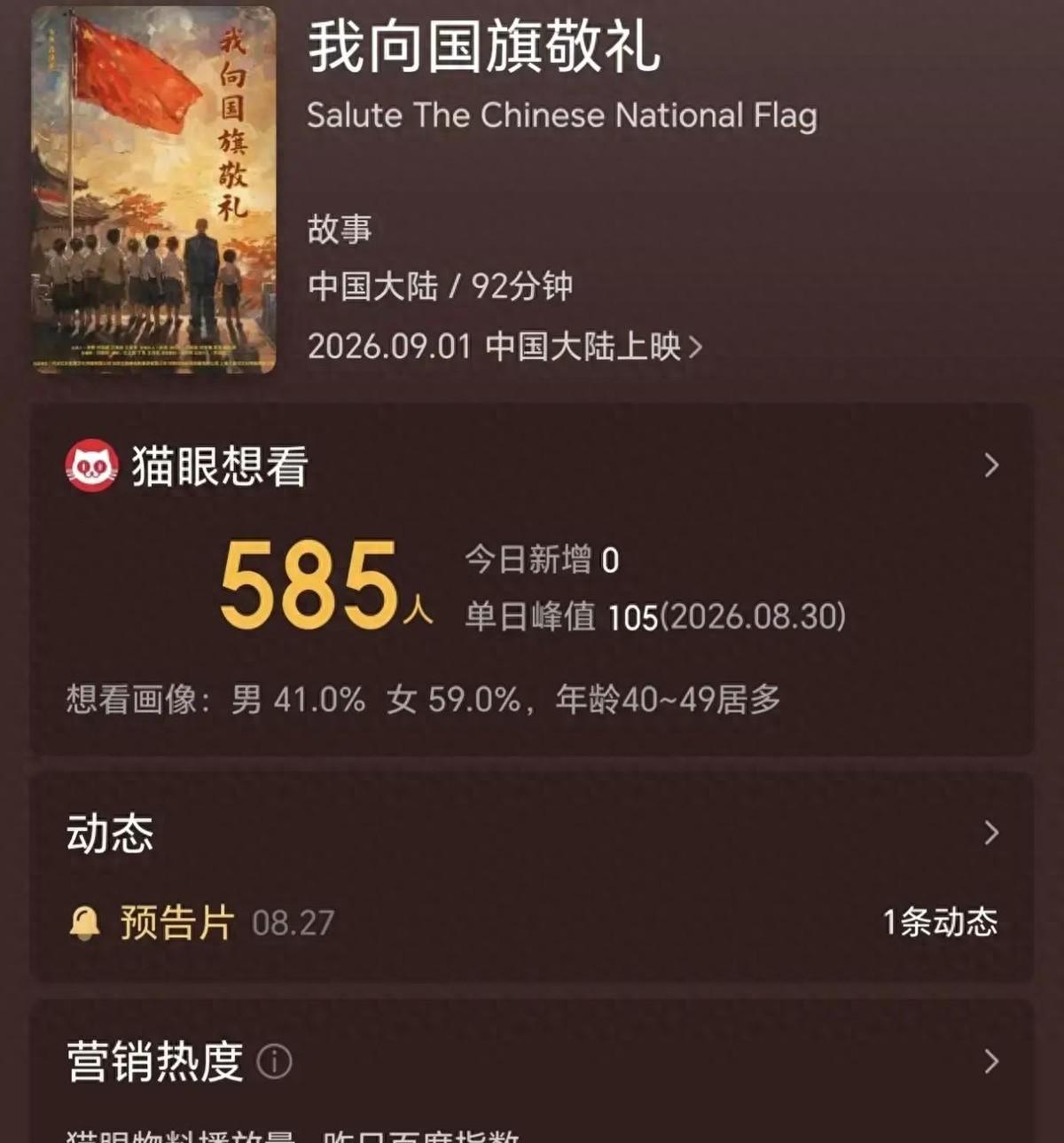 两天票房近乎无记录，著名戏骨助力也没用，九月刚开始最惨电影就诞生了。9月