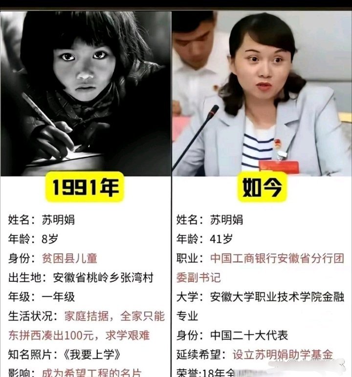 希望工程的意义，此刻具象化了