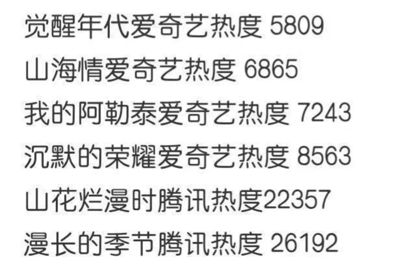 白菊离婚不论从哪个角度来说生命树都是细糠好剧，杨紫这种大流量接这部剧本来就是现实