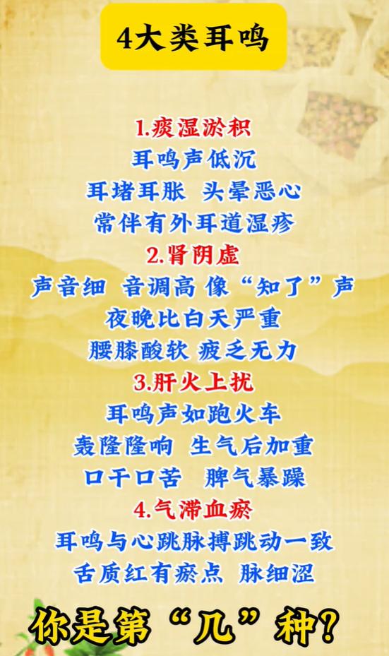 中医四类耳鸣辨证，痰湿肝肾血瘀症状汇总