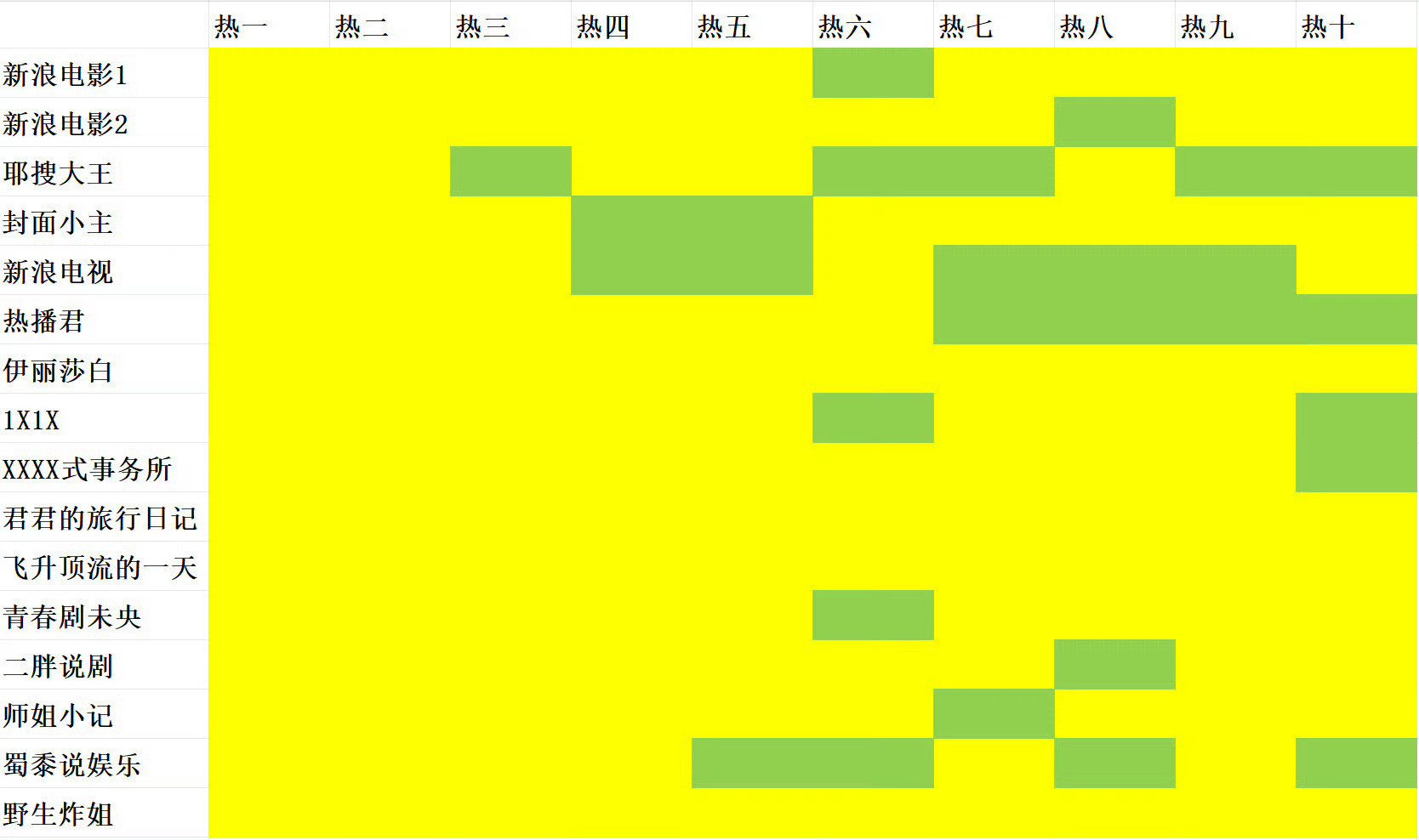 丽粉怎么突然支棱起来了？