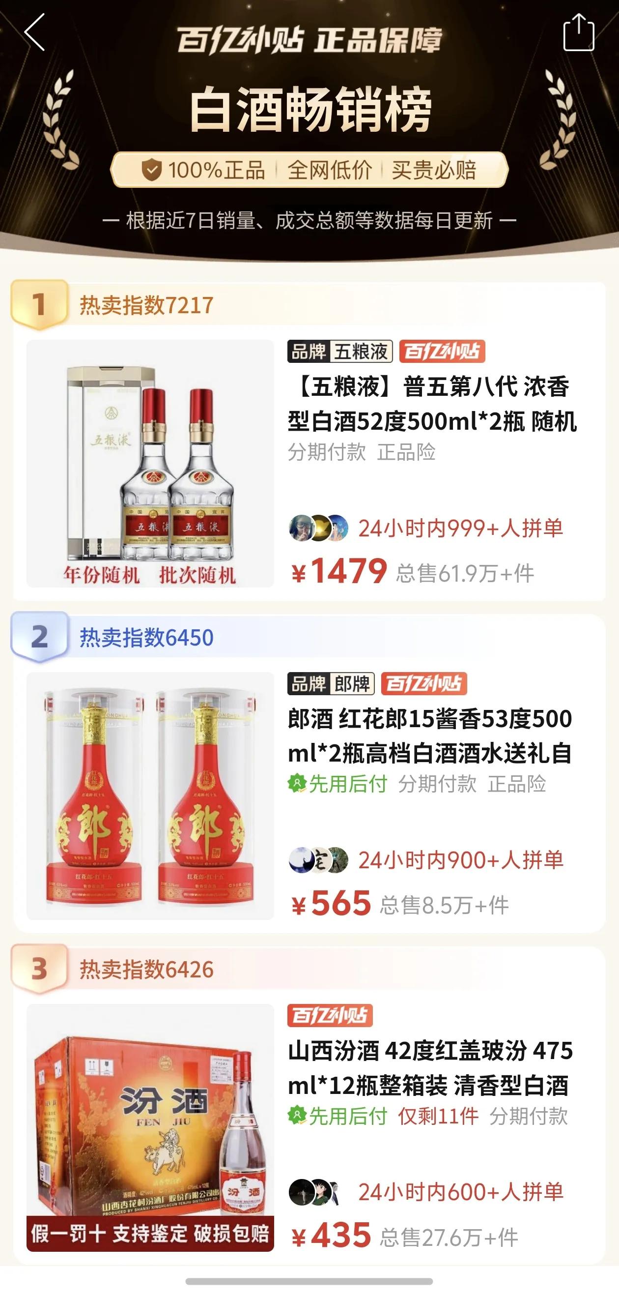 现在五粮液怎么顶了吗？最近刚开了一批2015年的，有点甜口，香是真的香。兄弟