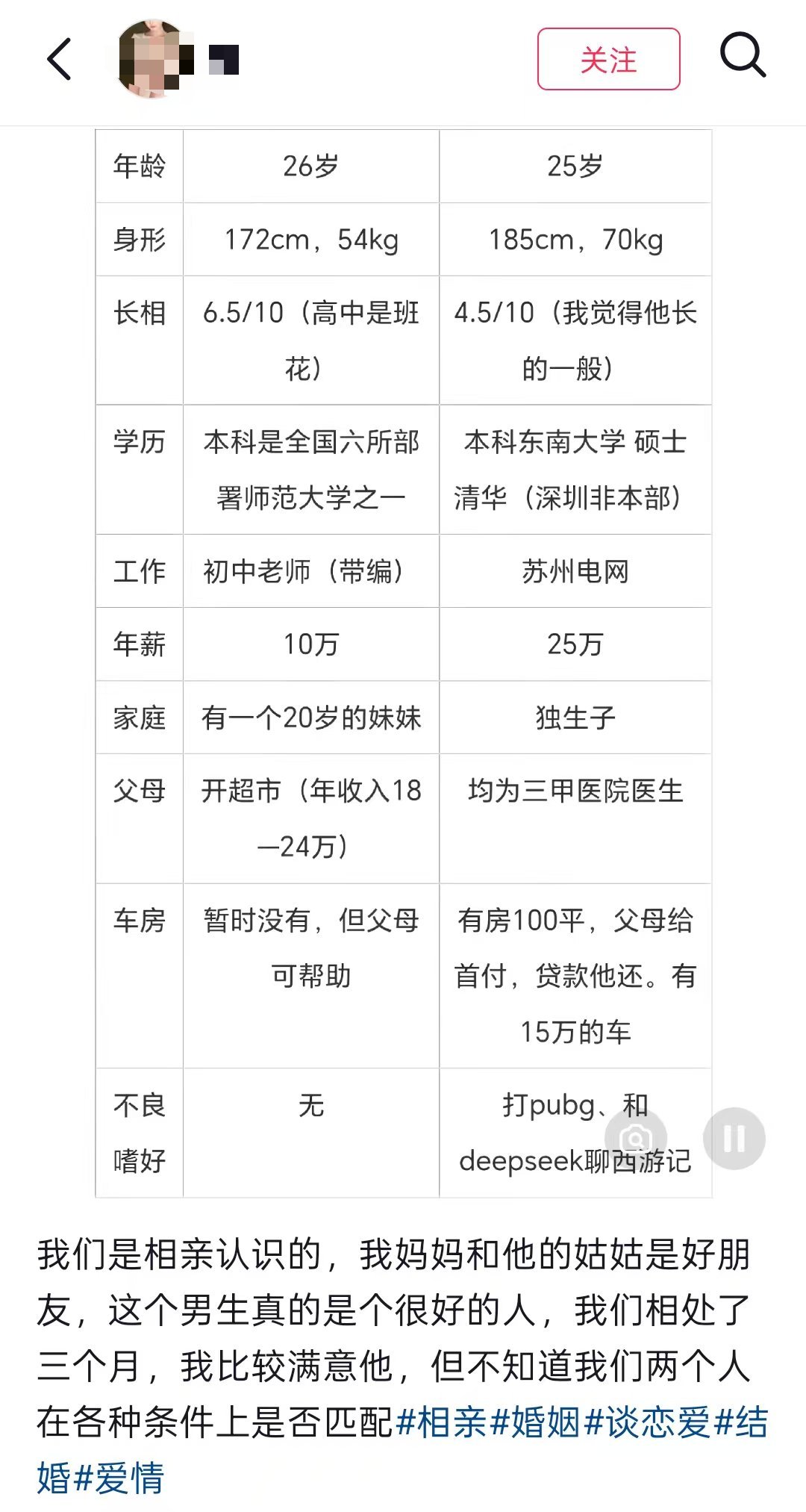 先不论学历、家庭条件、这些小问题，对方有不良嗜好这一条就可以pass了。​​​