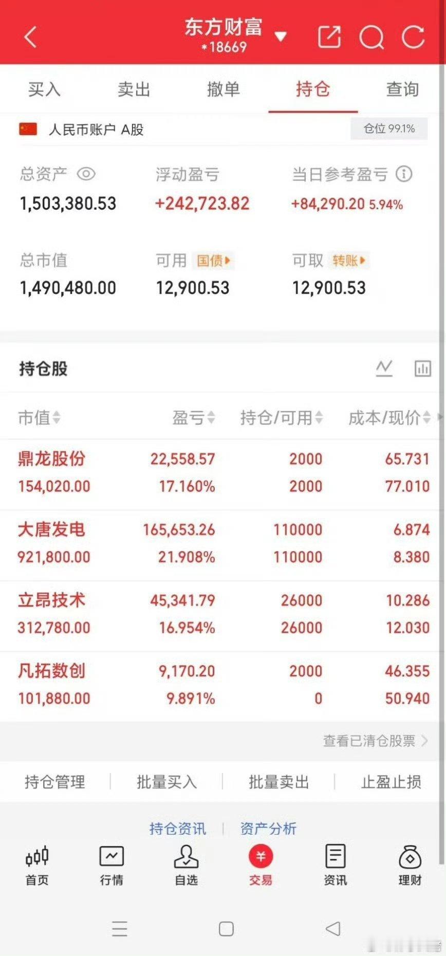 周三人气热门股1. 合百集团：间接参投长鑫科技（IPO），受益国产存储产业链热度