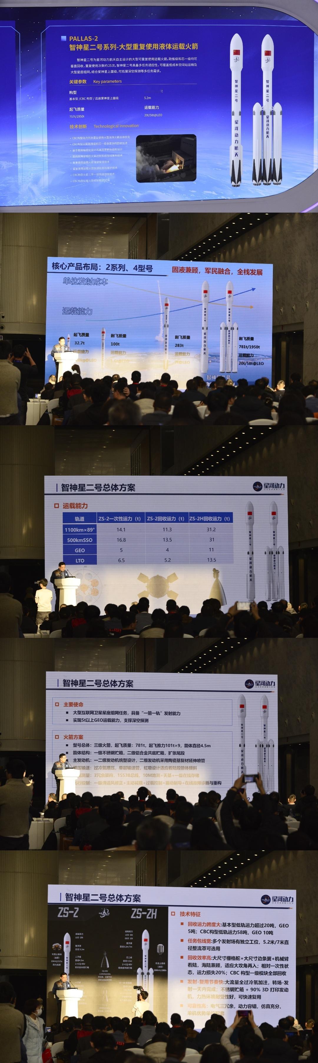 【智神星二号总体方案】智神星二号为星河动力航天自主设计的大型可重复使用运载火箭。