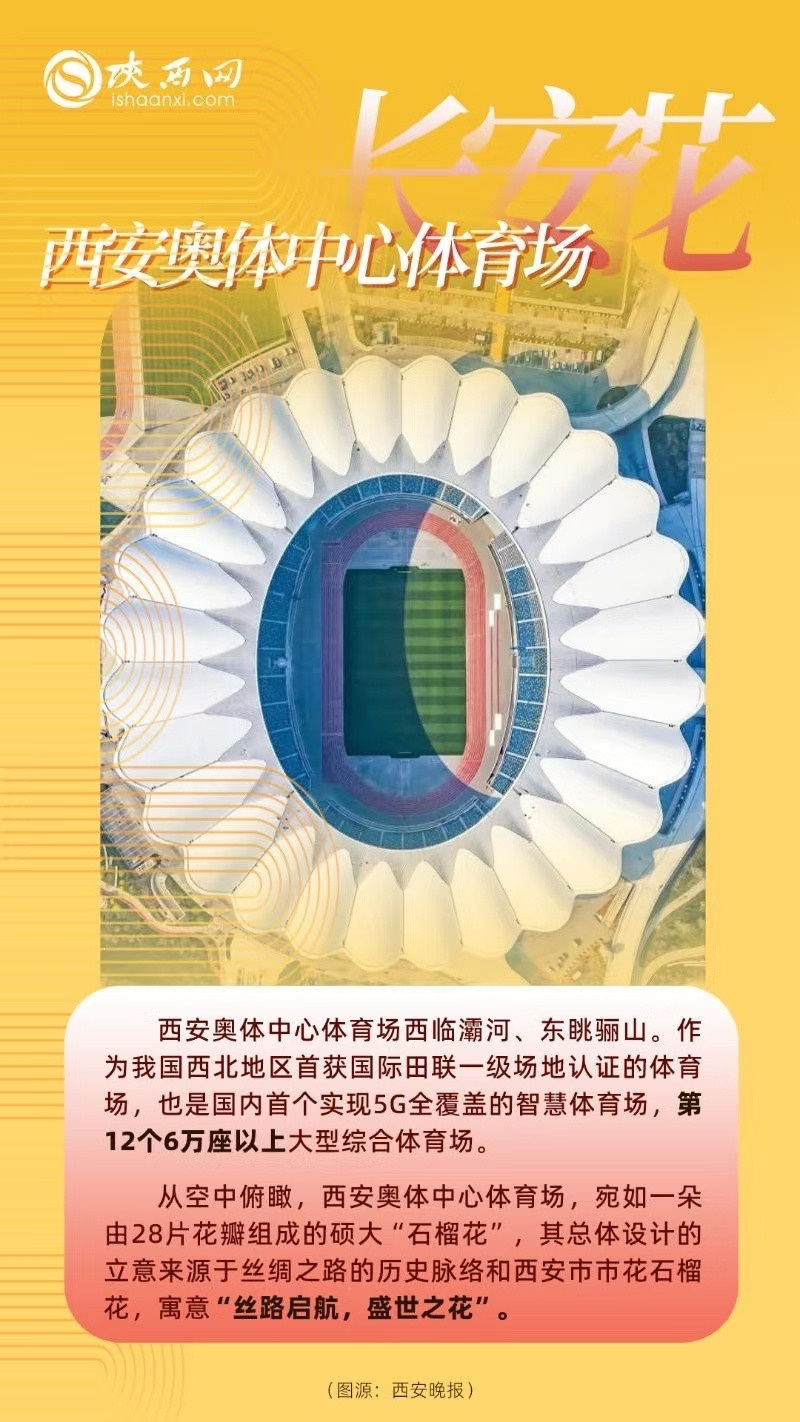 西安奥体中心基本概况-位置：位于陕西省西安市灞桥区全运路，地处西安国际港务区。-构成：由“一场两馆”
