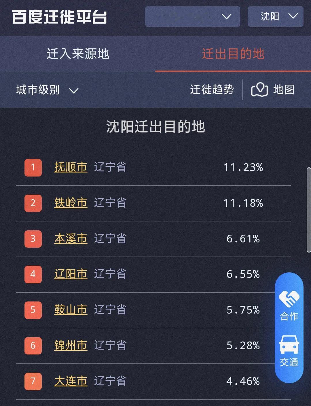 以前我以为背井离乡的沈阳人都去北京、上海、广州、深圳、南京、苏州、杭州、宁波这些