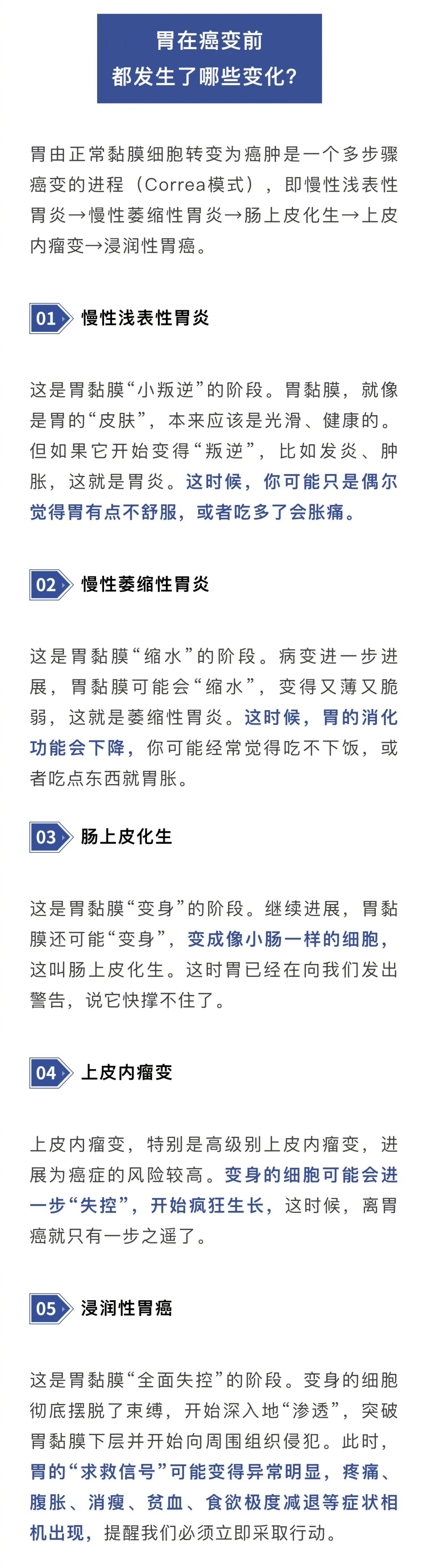 硬核研究所【胃在癌变前发生的变化】胃癌虽然可怕，但它并不是由正常胃黏膜细胞“一跃
