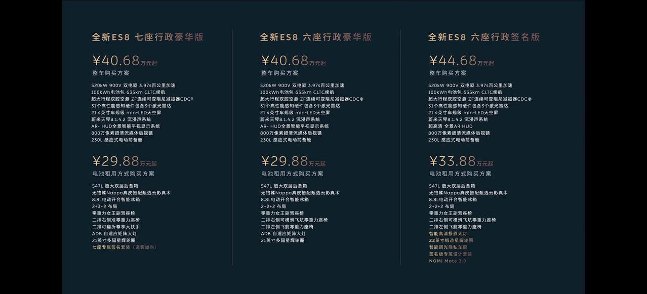 全新ES8租电获得的体验绝对远超所想！尤其是这种超豪华的SUV！不到30万的价