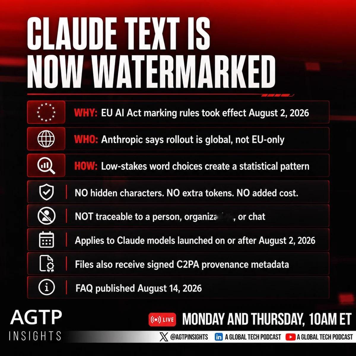 8月起，欧盟用户从Claude读到的每段文字，生成那一刻都被悄悄塞进了一枚