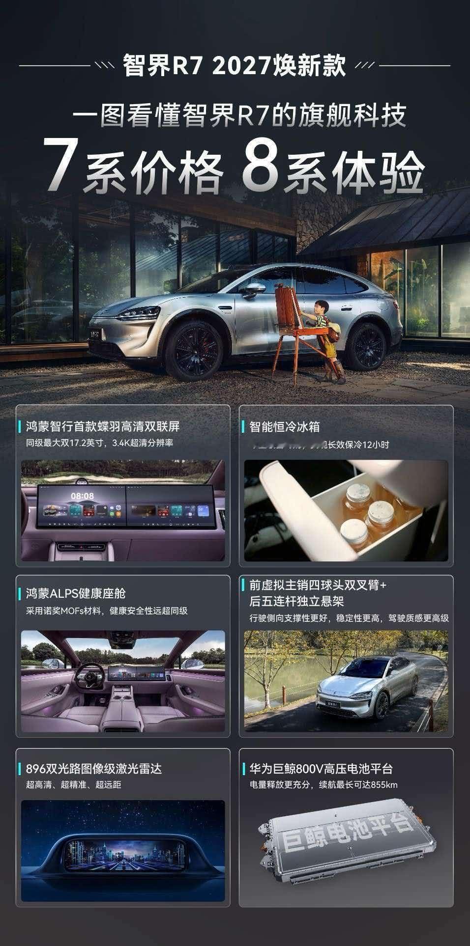 余承东说智界R7精致到家了9月15日，智界汽车正式发布智界R7焕新款座舱视频。