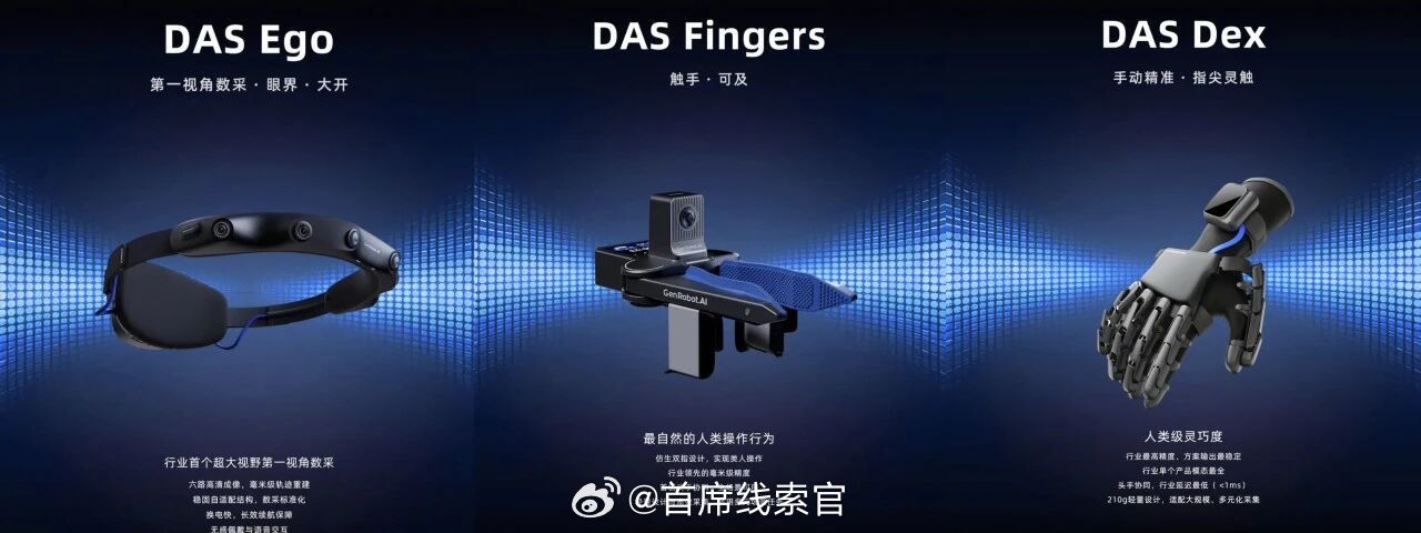 具身智能数据基础设施企业简智机器人宣布完成A轮融资。本轮由物理AI公司