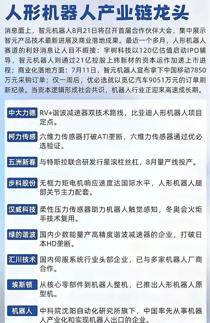 当前人形机器人行业处于爆发期，核心零部件（减速器、传感器、电机）和材料（如PEE