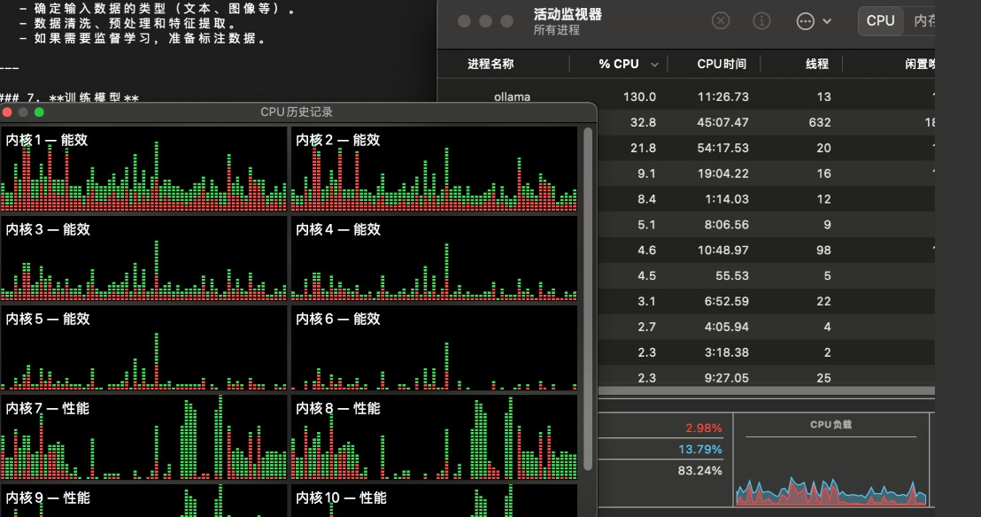 MacMiniM424G跑deepseek大模型测试，测试了deepseek
