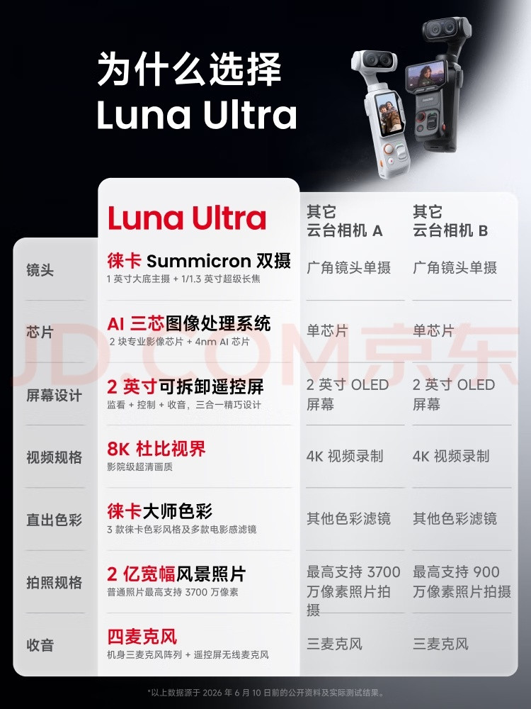 影石LunaUltra发布，3999起，点进去没有货了过两天大疆Pocke