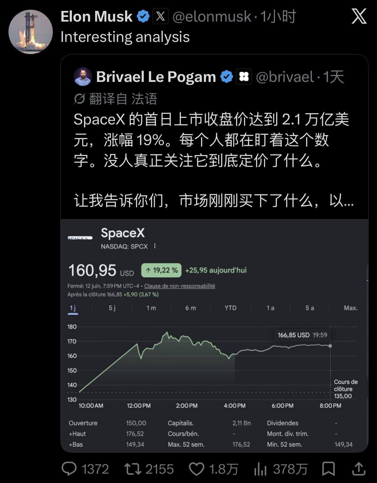 早晨起来，我看到X上大家都在转发一位法国大佬对SpaceX的深度解读，马