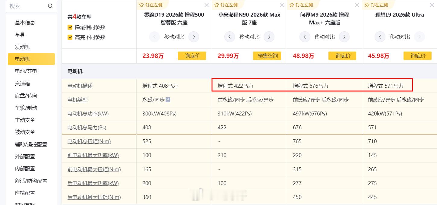 小米澎程N90比同行便宜15万，是不是“假9系”，它真的在做“慈善”？小米澎程