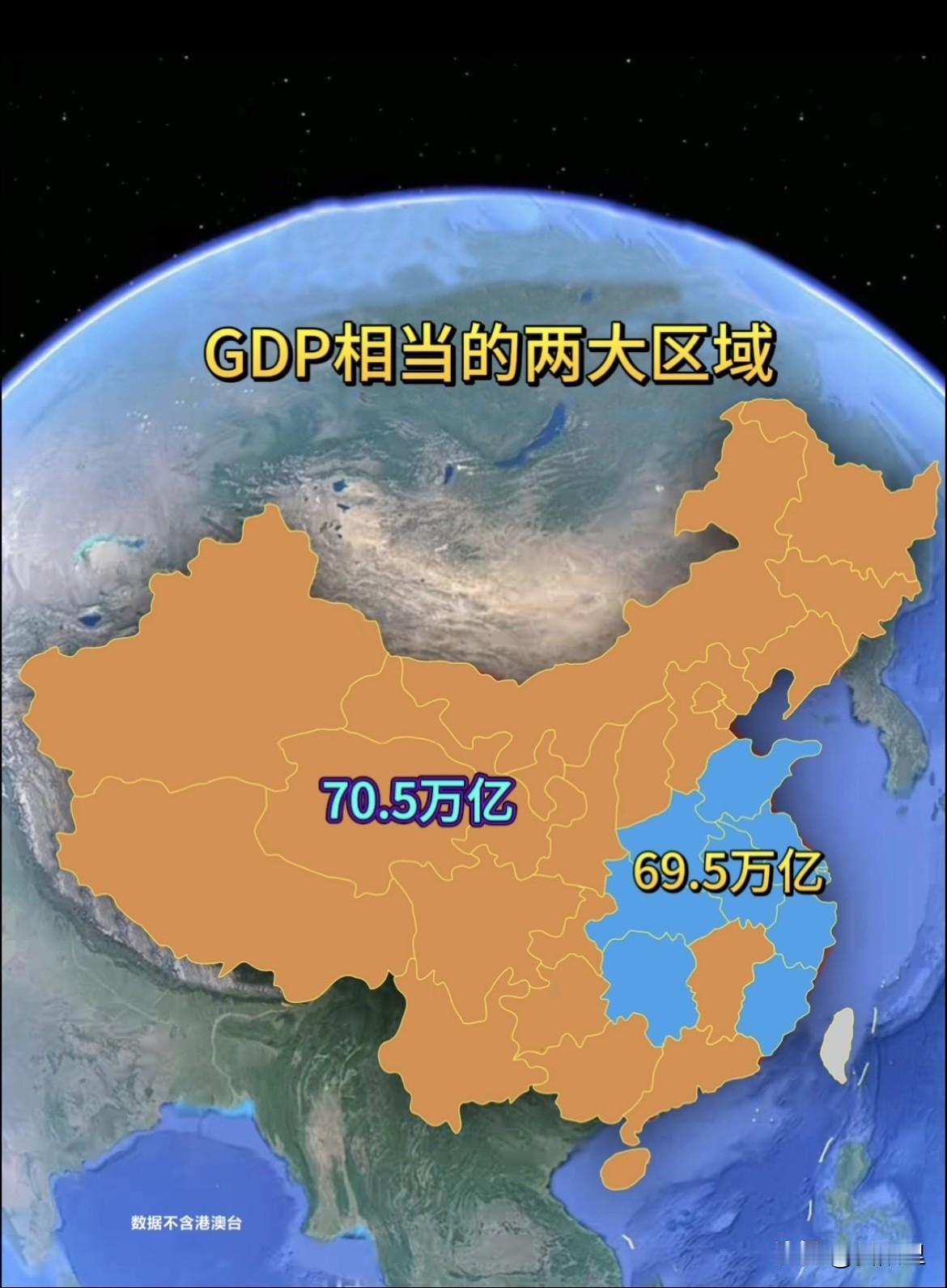 广东真的太累了，要一拖中西部20个省市的GDP，才略胜东部沿海和中部三省。所以不