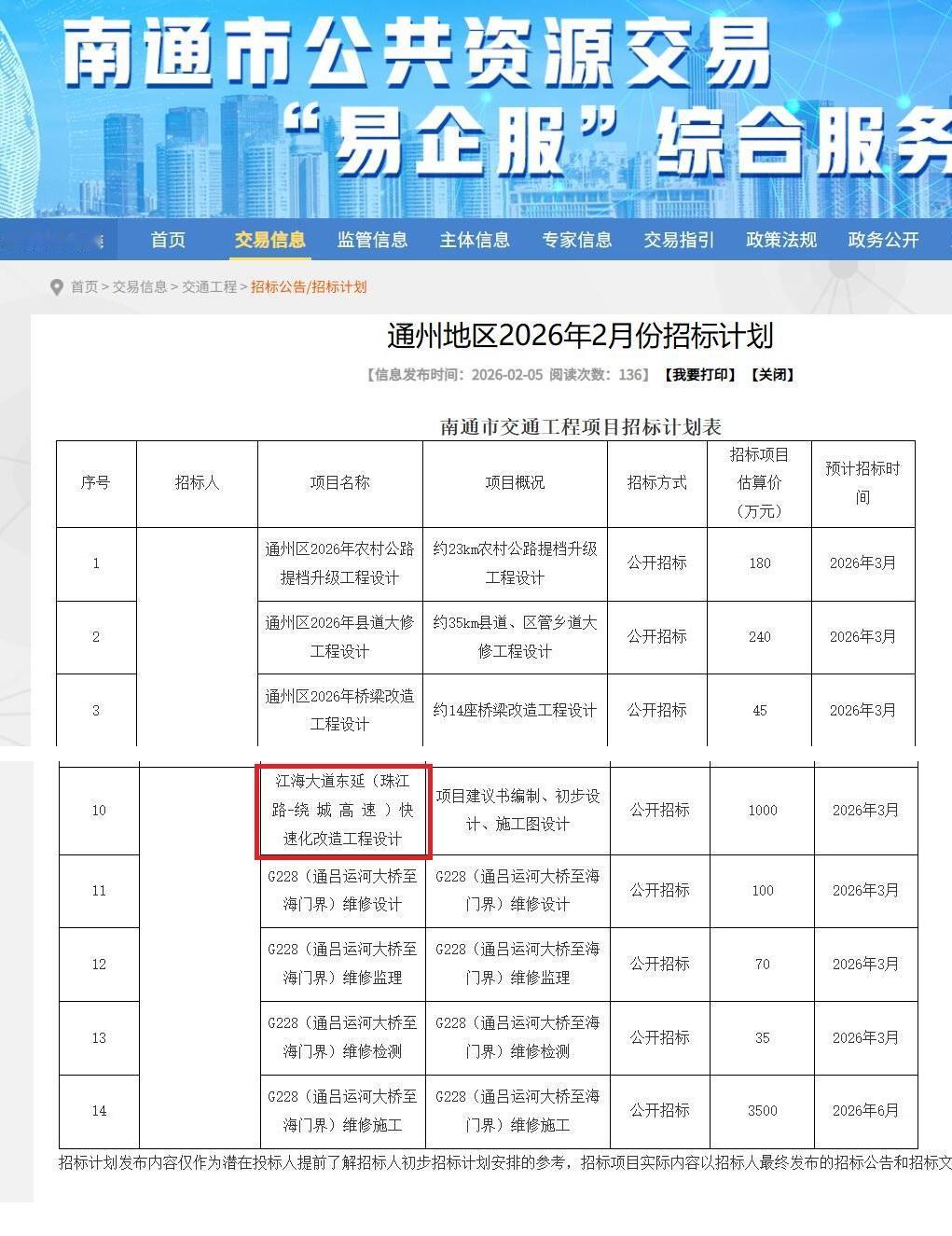 惊喜！南通江海大道东延二期工程启动招标！第一次东延是到金沙城区，这一次是到绕城高