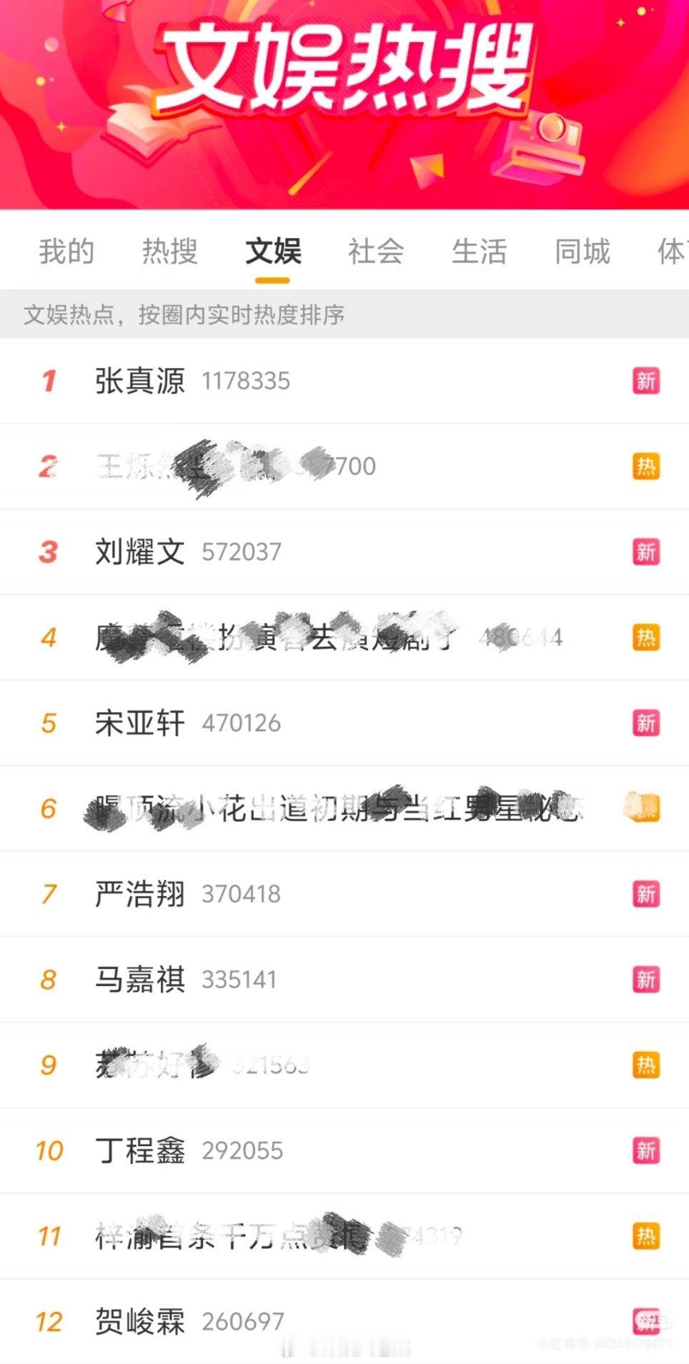 大晚上要干嘛，时代少年团团建是吗？？​​​