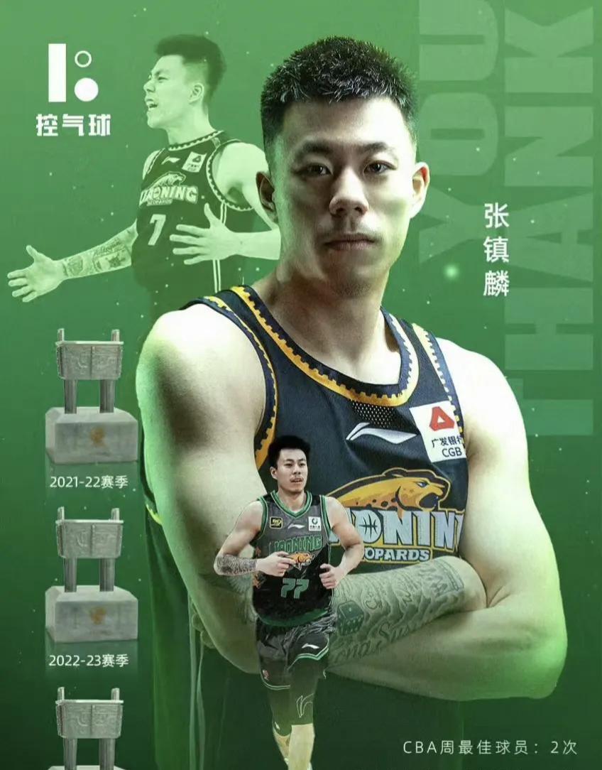 今日辽篮新闻汇总如下:今日CBA新闻汇总如下:2.广东1500万从北