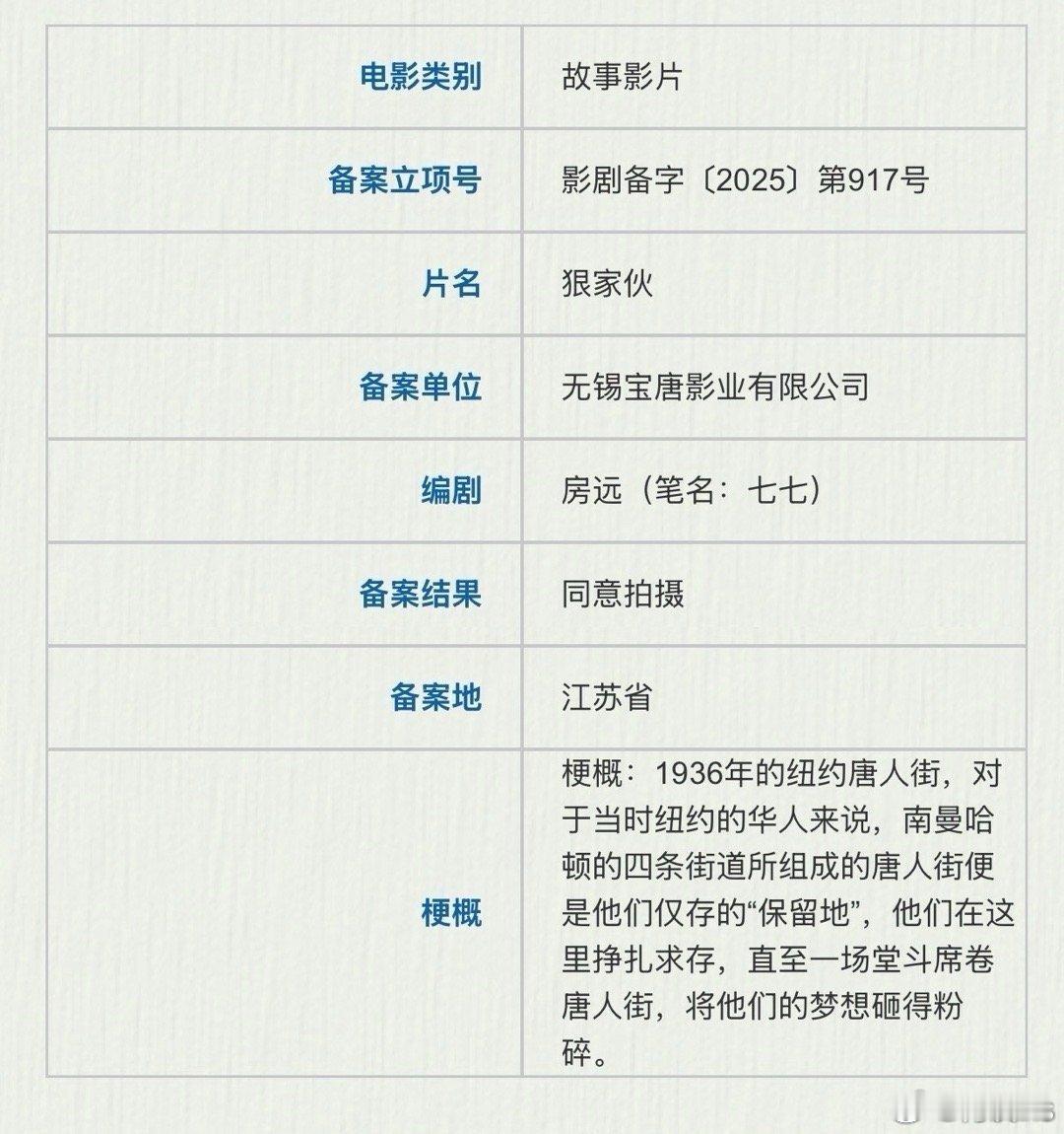 电影《狠家伙》官博已开，应该就是王宝强提到要导演的新电影，之前他说“要在最冷的时