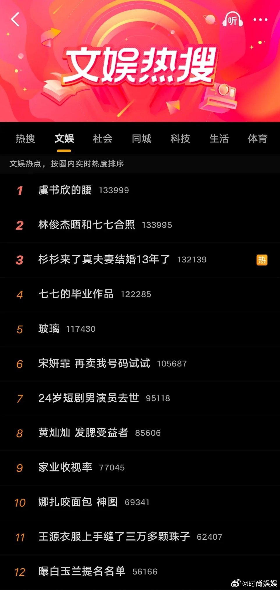 虞书欣又给自己买热搜了