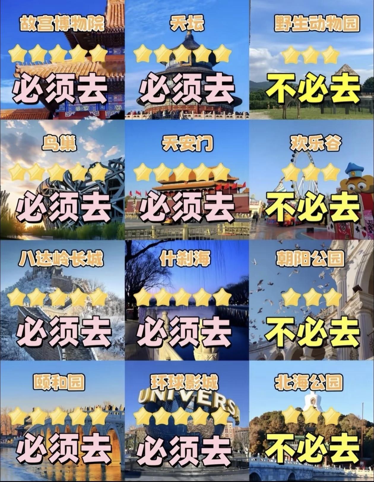 北京旅游景点～打卡指南