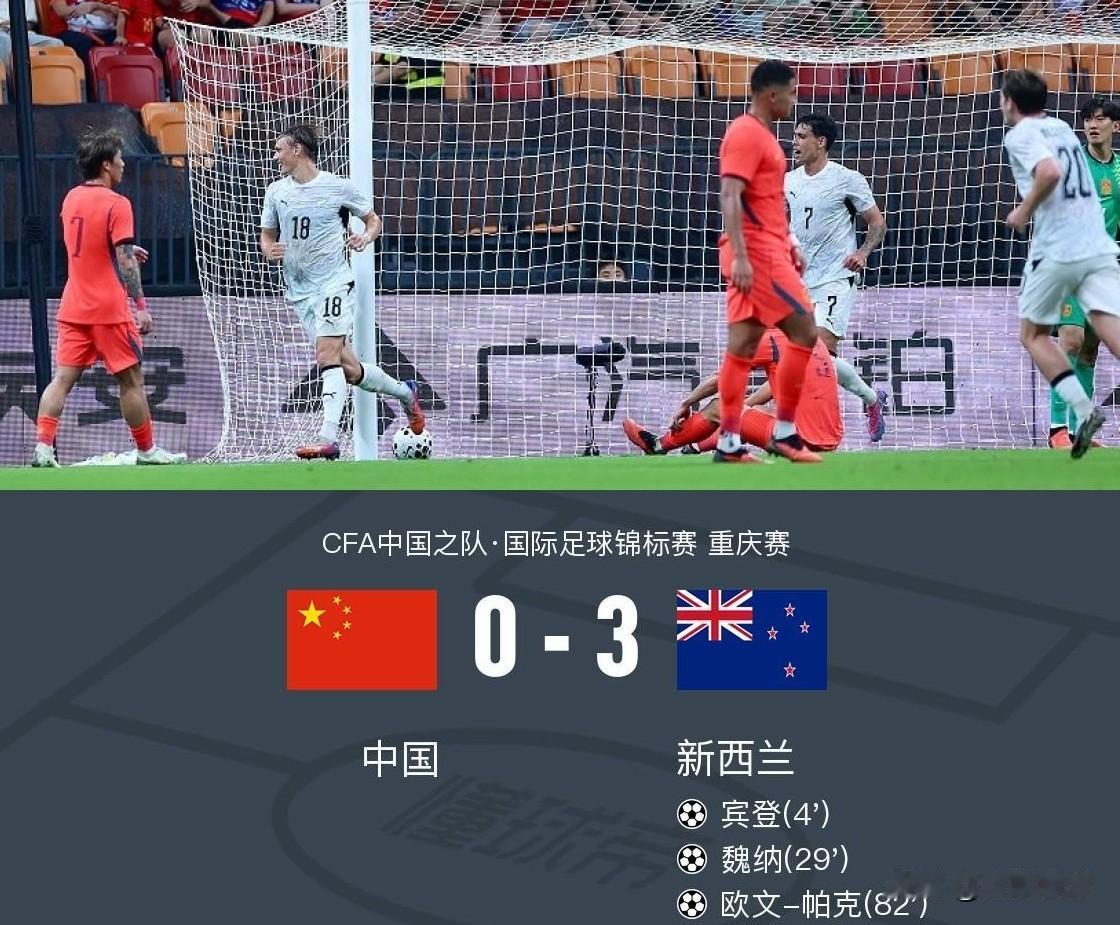 国足不应该与新西兰进行热身赛，原因有3个：1，新西兰实力太强，是美加墨世界杯参