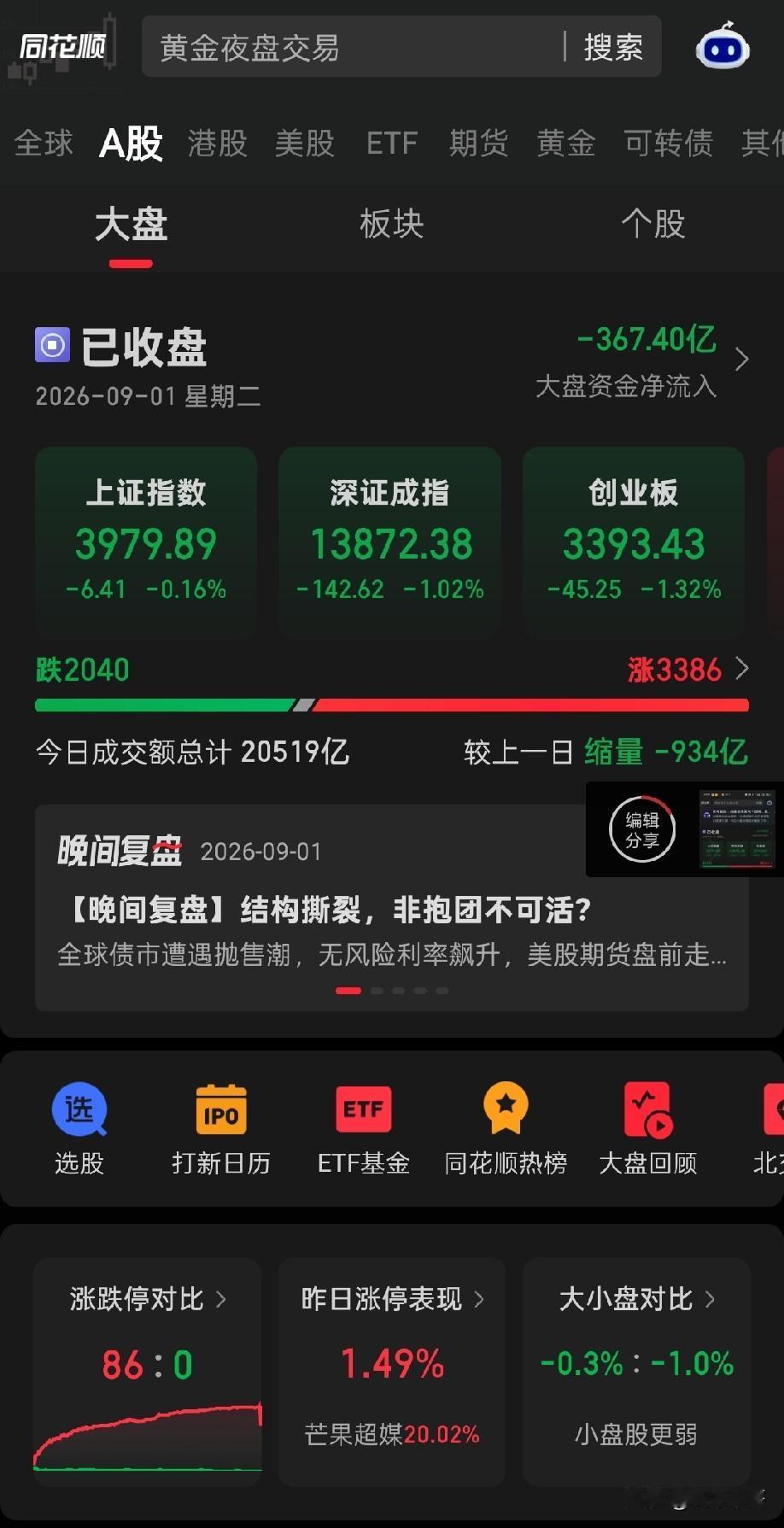 事出反常必有妖。最近几天，银行、证券、保险整个大金融板块突然集体加速走强，中国