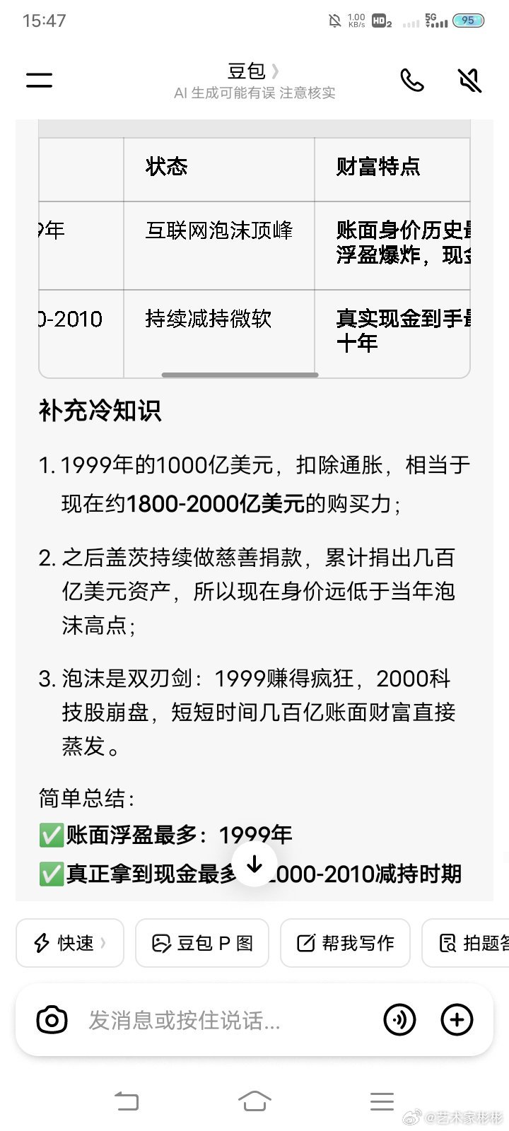 比尔盖茨赚钱最多的时候，每天赚3亿美元，等于24亿人民币，太夸张了​